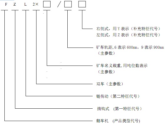 型號(hào).jpg