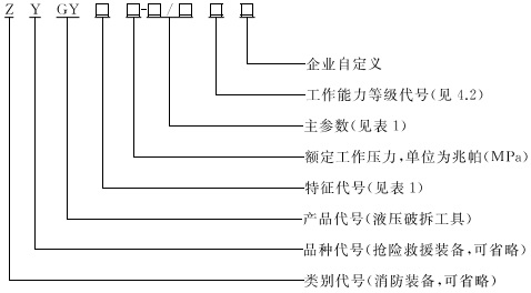 型號(hào).jpg