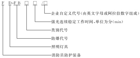 型號(hào).jpg