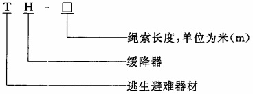 型號(hào).jpg