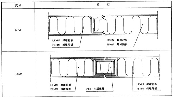 表1.jpg