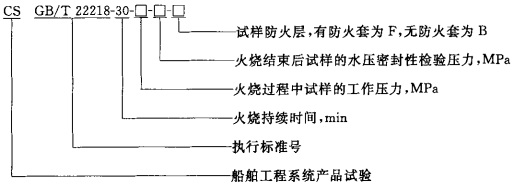 型號(hào).jpg